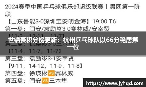 JBO竞博·体育